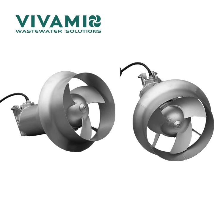 Industrial Submersible Mixers best